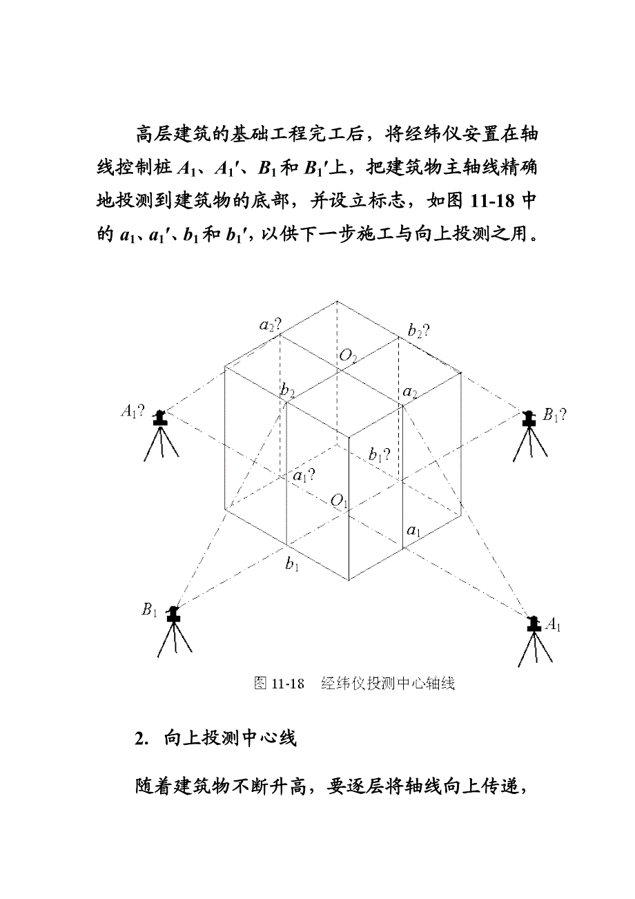 高层修建物施工测量中的主要题目是操纵垂直度[指南].doc_第2页