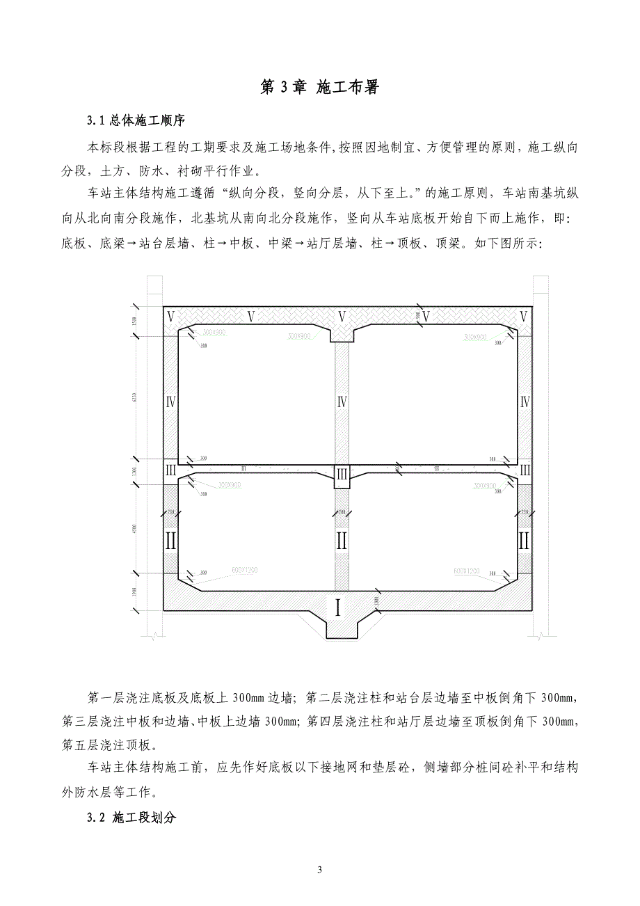 h车站主体明挖基坑结构施工方案.doc_第3页