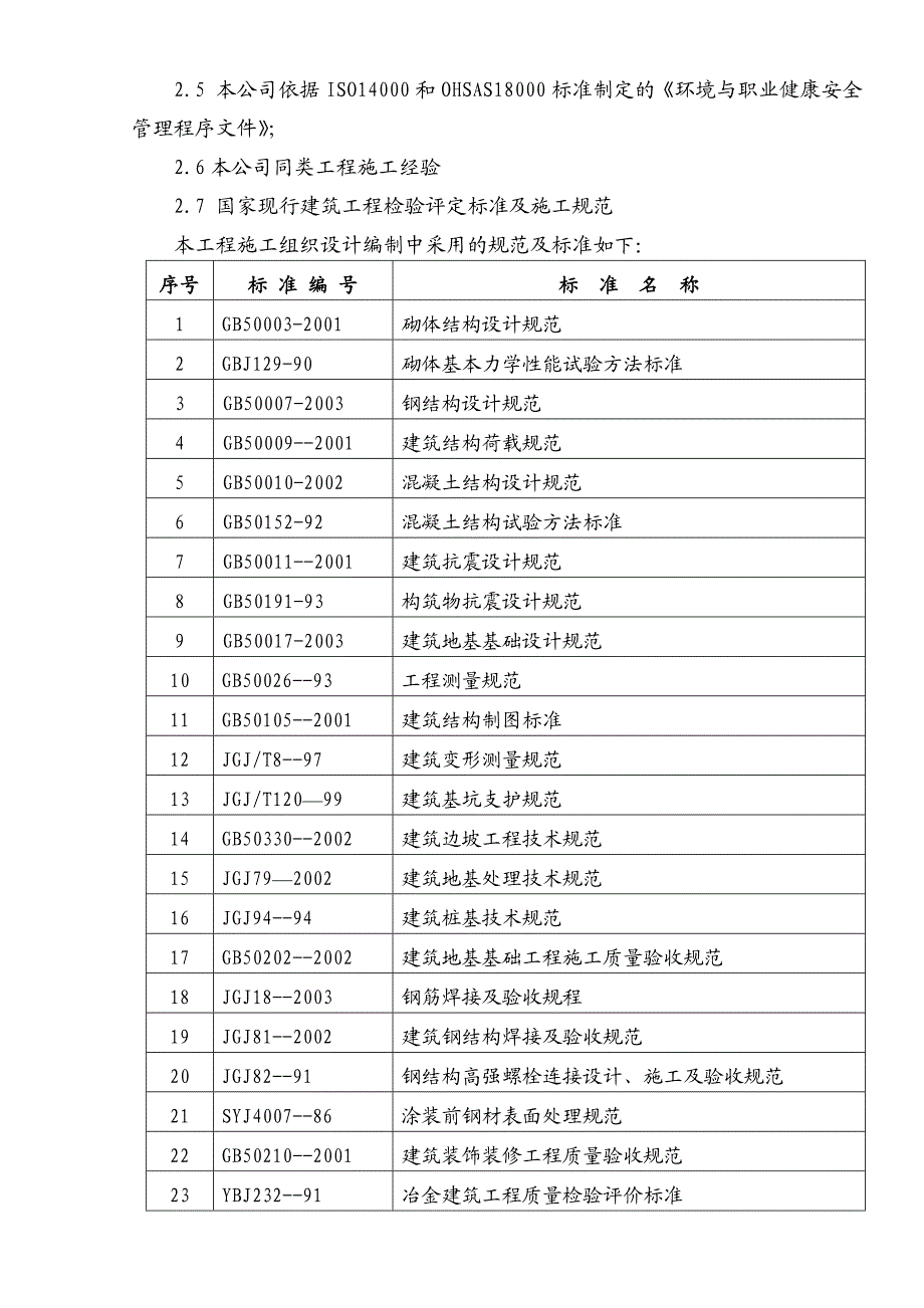 太钢炼4号高炉改造方案.doc_第2页