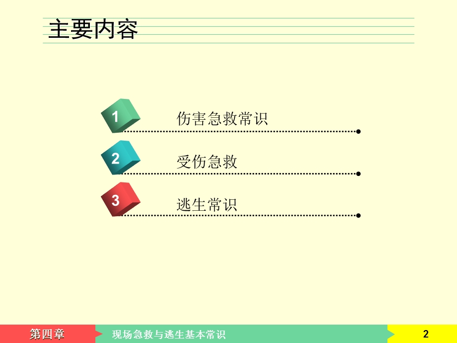 课件5：现场急救与逃生基本常识.ppt_第2页