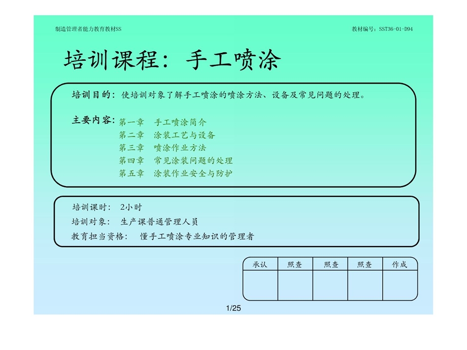 [优质文档]手工喷涂培训资料.ppt_第1页