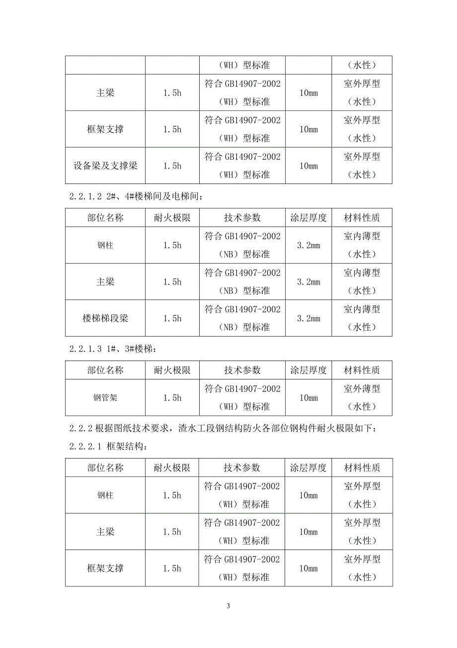 防火涂料施工方案65633593.doc_第3页