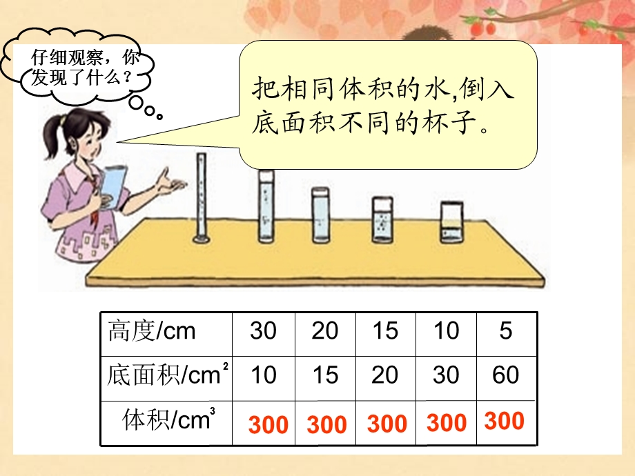 反比例的意义ppt习.ppt_第3页