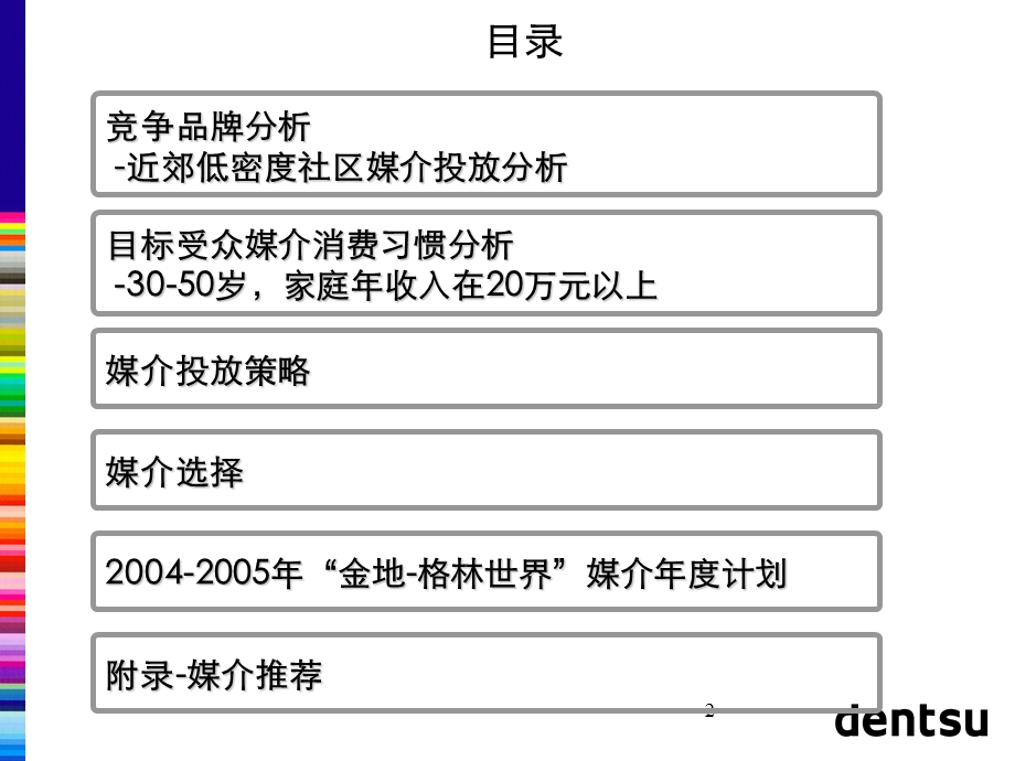 金地格林世界媒介广告提案(精品.ppt_第2页