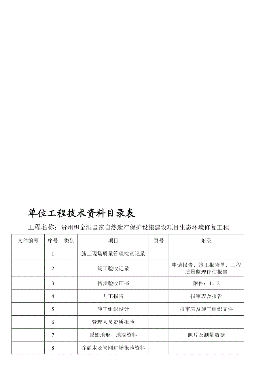 园林绿化工程竣工验收资料.doc_第1页