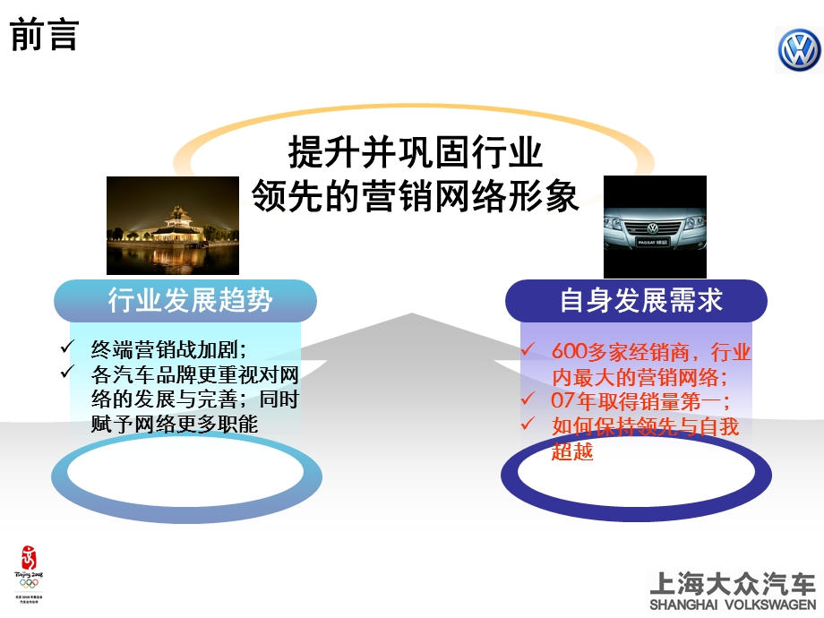 上海大众汽车营销网络优化方案.ppt_第2页