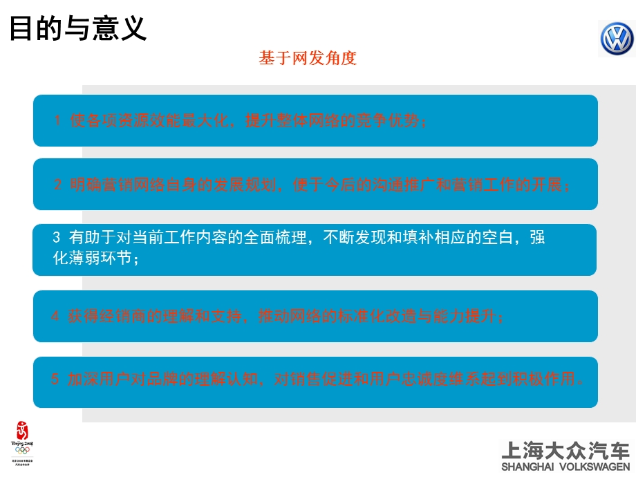 上海大众汽车营销网络优化方案.ppt_第3页