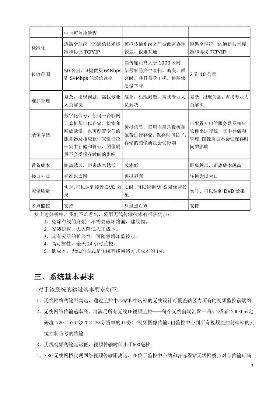 高档别墅区无线视频监控系统技术方案V1定.doc_第3页