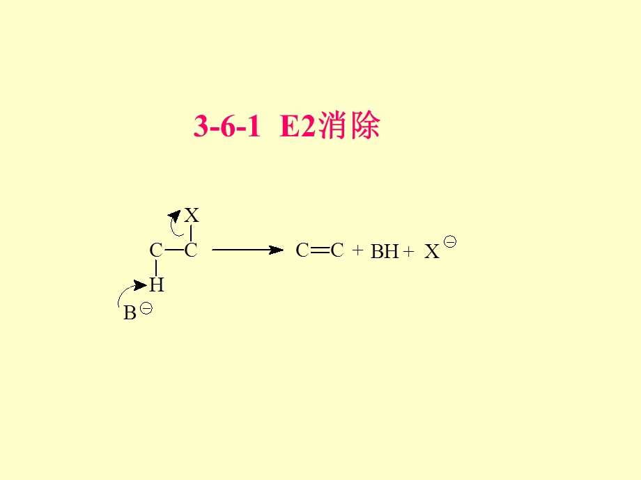 高等有机化学第三部分.ppt_第3页