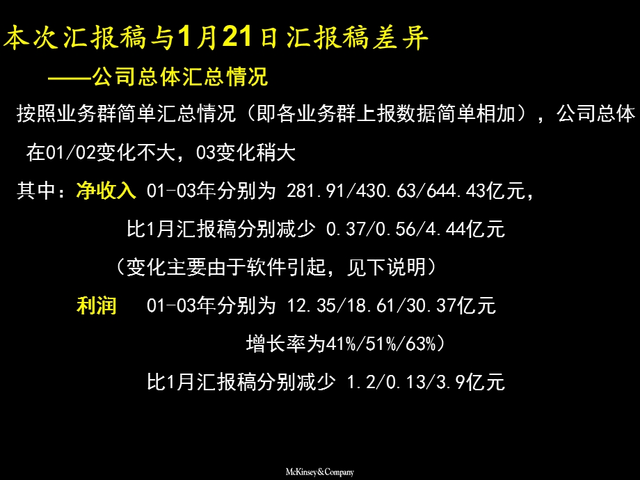 麦肯锡为联想做的汇报三年预算.ppt_第3页