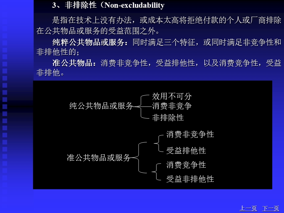 公共物品理论.ppt_第3页