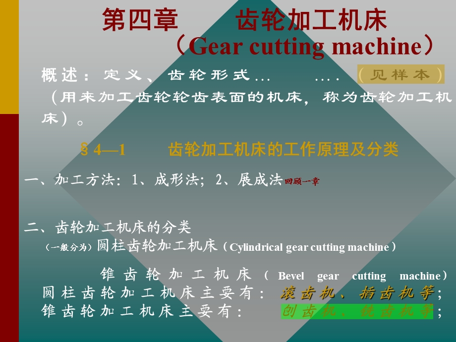 齿轮加工机床的方法原理结构.ppt_第1页