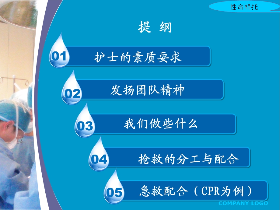 急诊急救配合.ppt_第2页