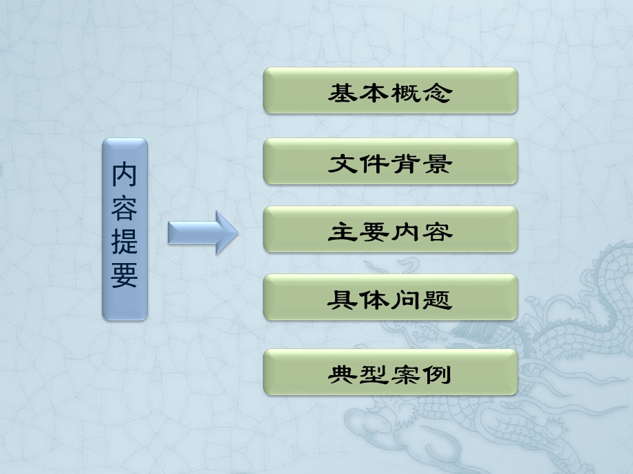 基层工会经费收支管理有关政策解读.ppt_第2页