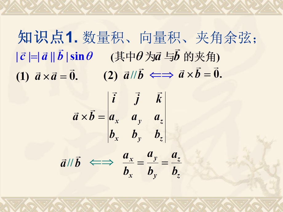 高等数学2下总复习.ppt_第3页