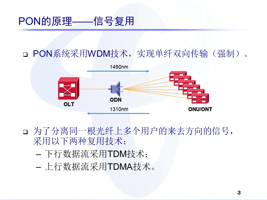 EPON技术及测试.ppt_第3页