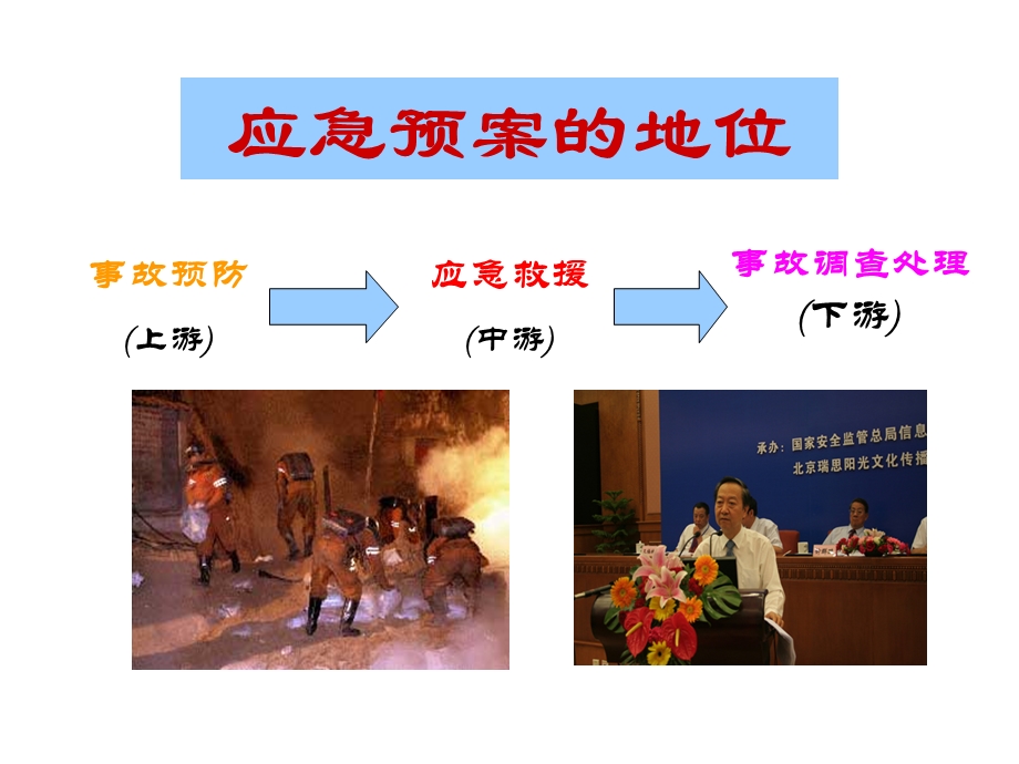 安全预案的概述.ppt_第2页