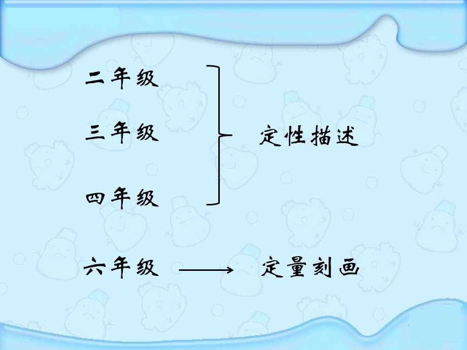 《用分数表示可能性的大小》课件.ppt_第2页