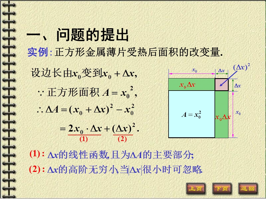 高等数学第二章-导数与微分.ppt_第2页