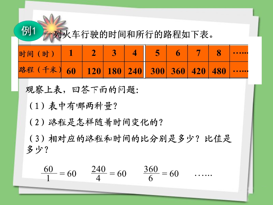 正比例和反比例课件3.ppt_第2页