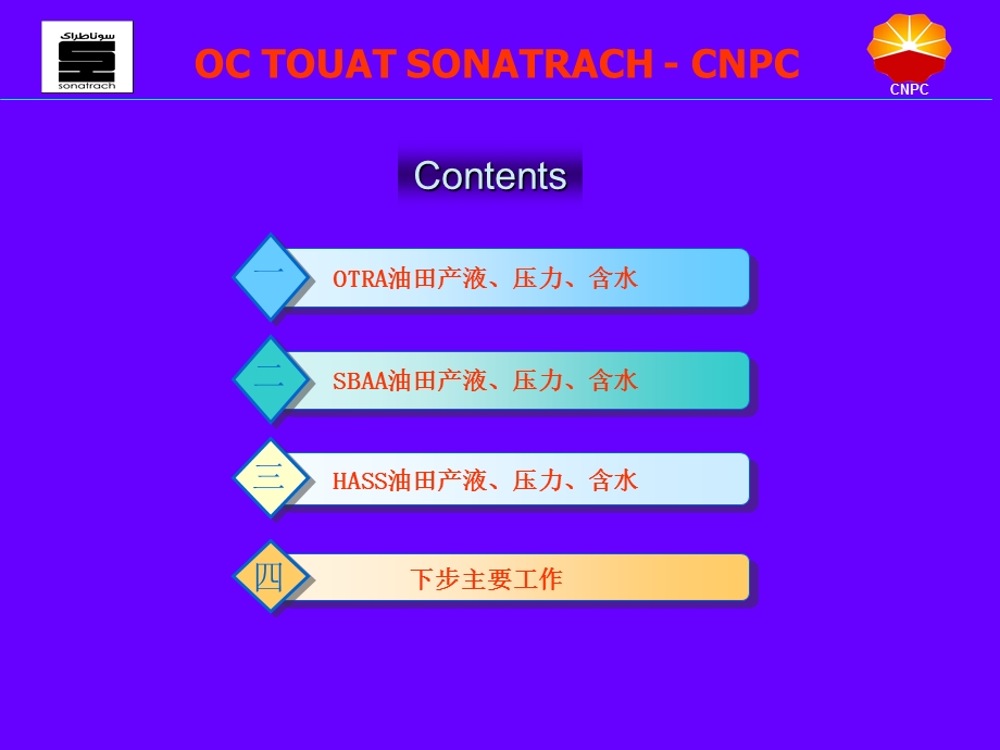 三个油田产量压力含水动态分析.ppt_第2页