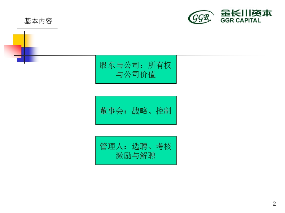 公司治理结构新版.ppt_第2页