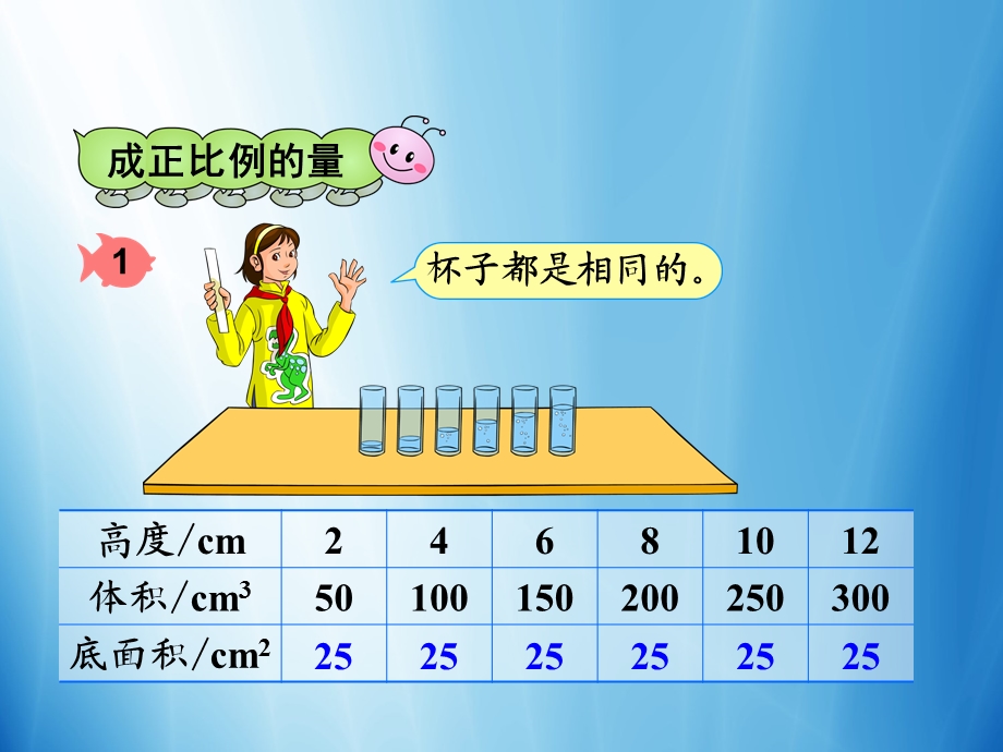 正比例教学课件.ppt_第2页