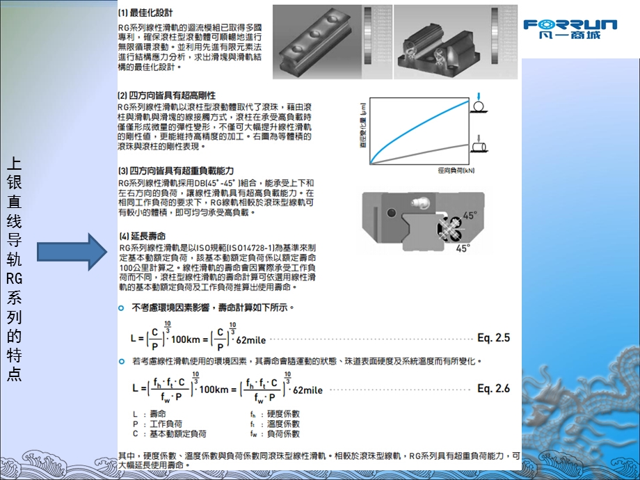 上银直线导轨RG系列.ppt_第3页