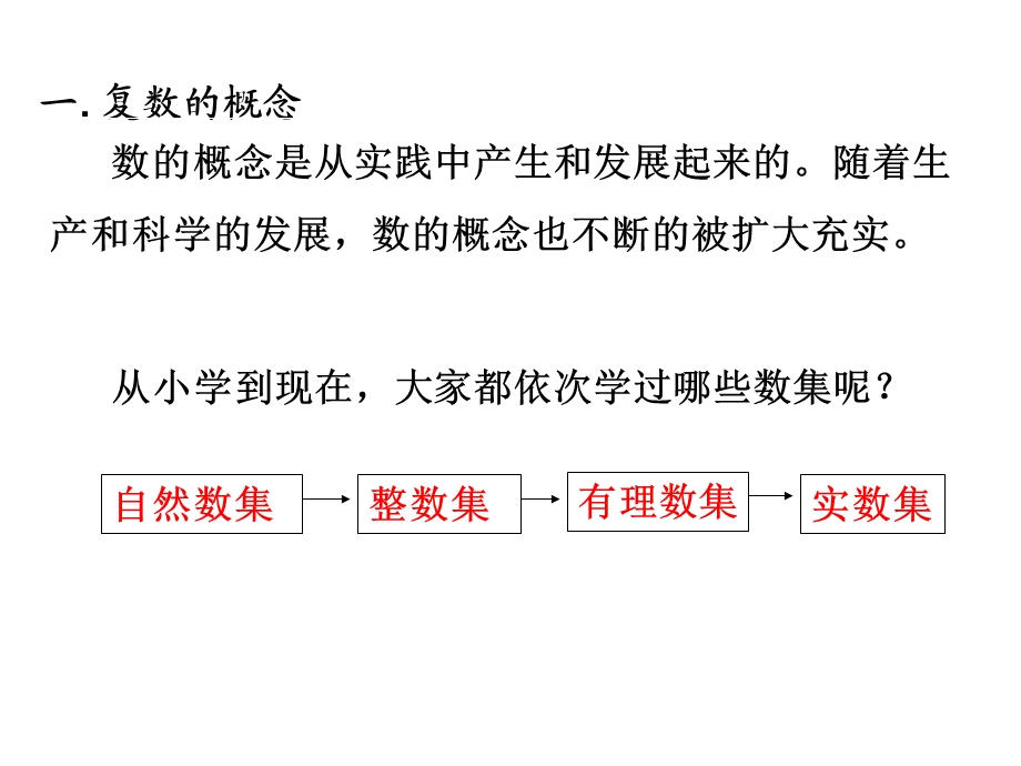 1.复数的概念复数的坐标表示.ppt_第2页