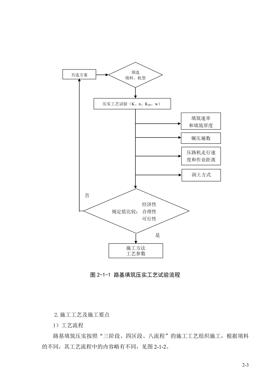 第二章高速铁路路基填筑施工工艺(初稿).doc_第3页