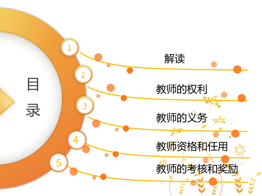 教师法讲座解读.ppt_第3页