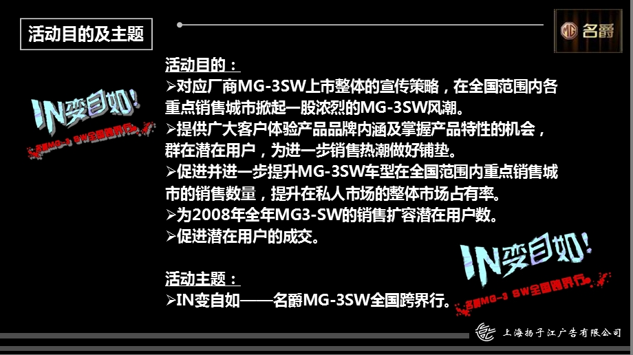 上海汽车名爵MG3SW全国跨界行活动方案.ppt_第3页