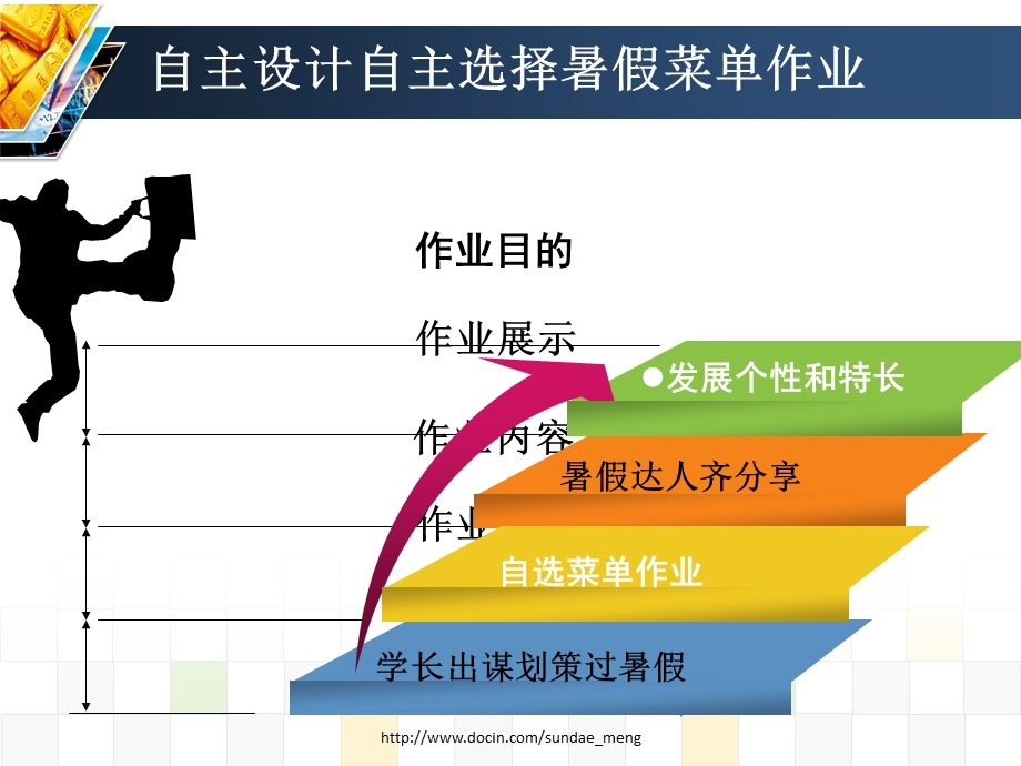 【中学】自主设计自主选择 创意暑假菜单作业.ppt_第3页