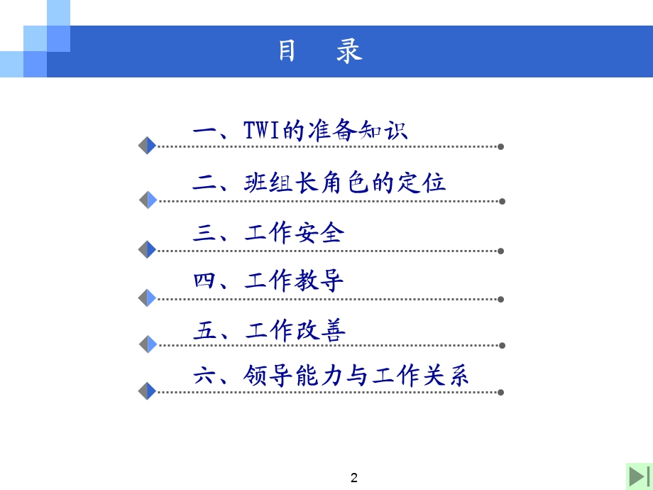 TWI一线主管技能培训培训讲义上.ppt_第2页