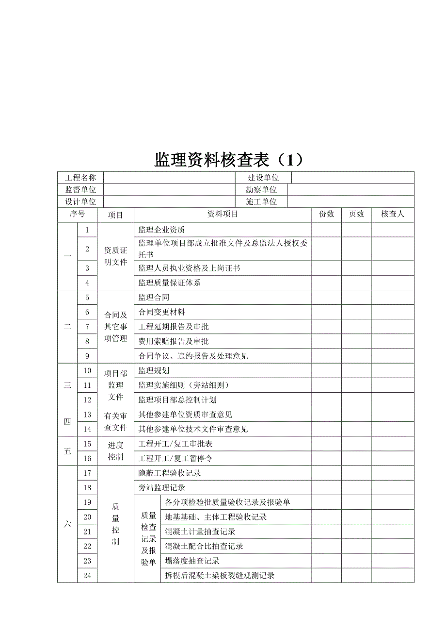 土建工程监理.doc_第3页