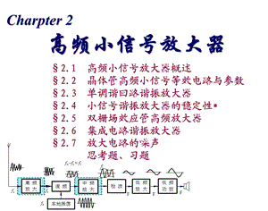 高频电子线路第一章高频小信号放大器.ppt