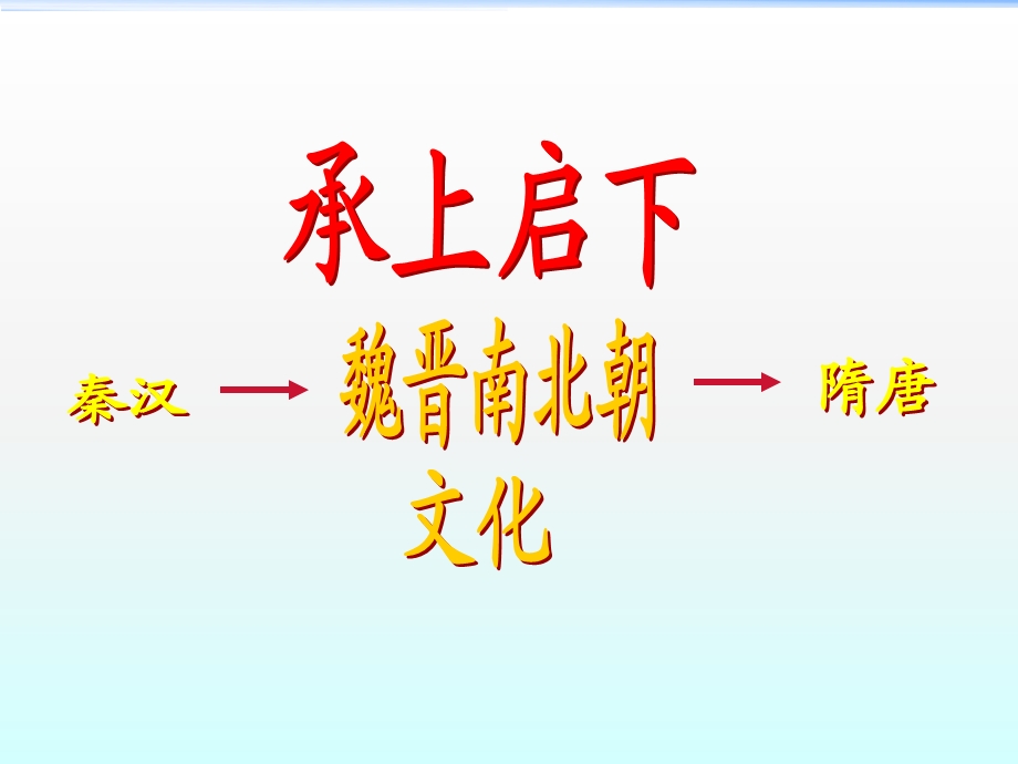 魏晋南北朝科技与文化.ppt_第2页