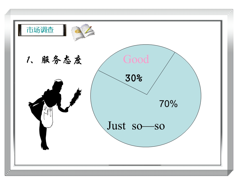 关于星岛策划书.ppt_第3页