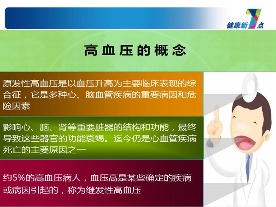 高血压治疗与预防管理.ppt_第2页