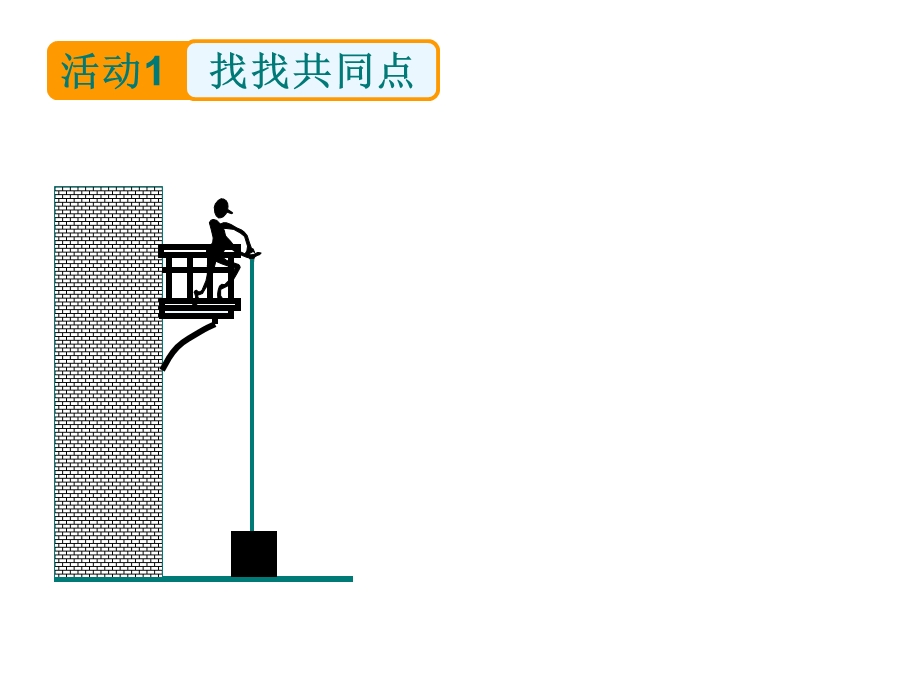 13.1怎样才叫做功 .ppt_第3页