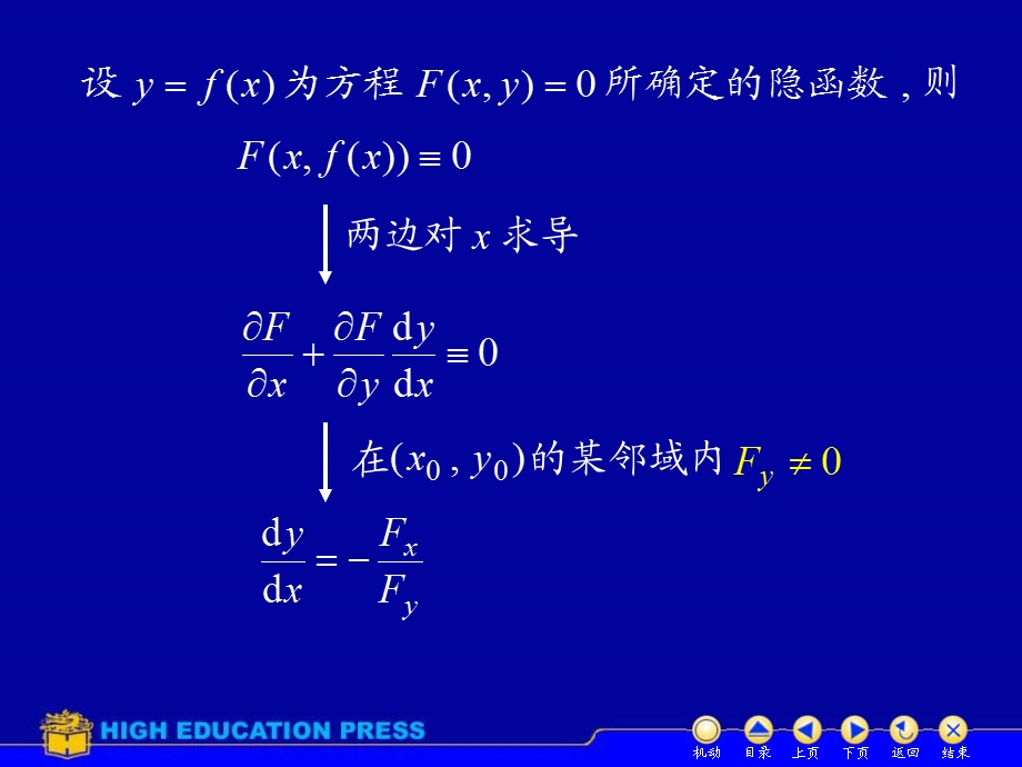 高等数学之多元函数微分学.ppt_第3页