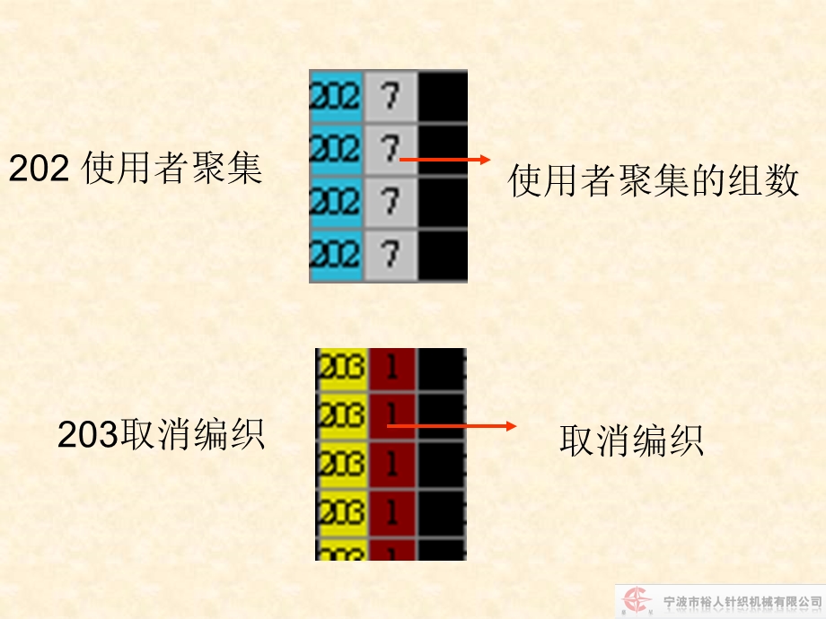 功能线章节解.ppt_第2页