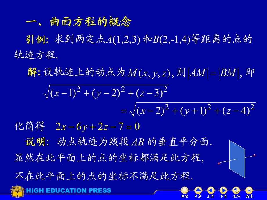 高数下曲面及其方程.ppt_第2页