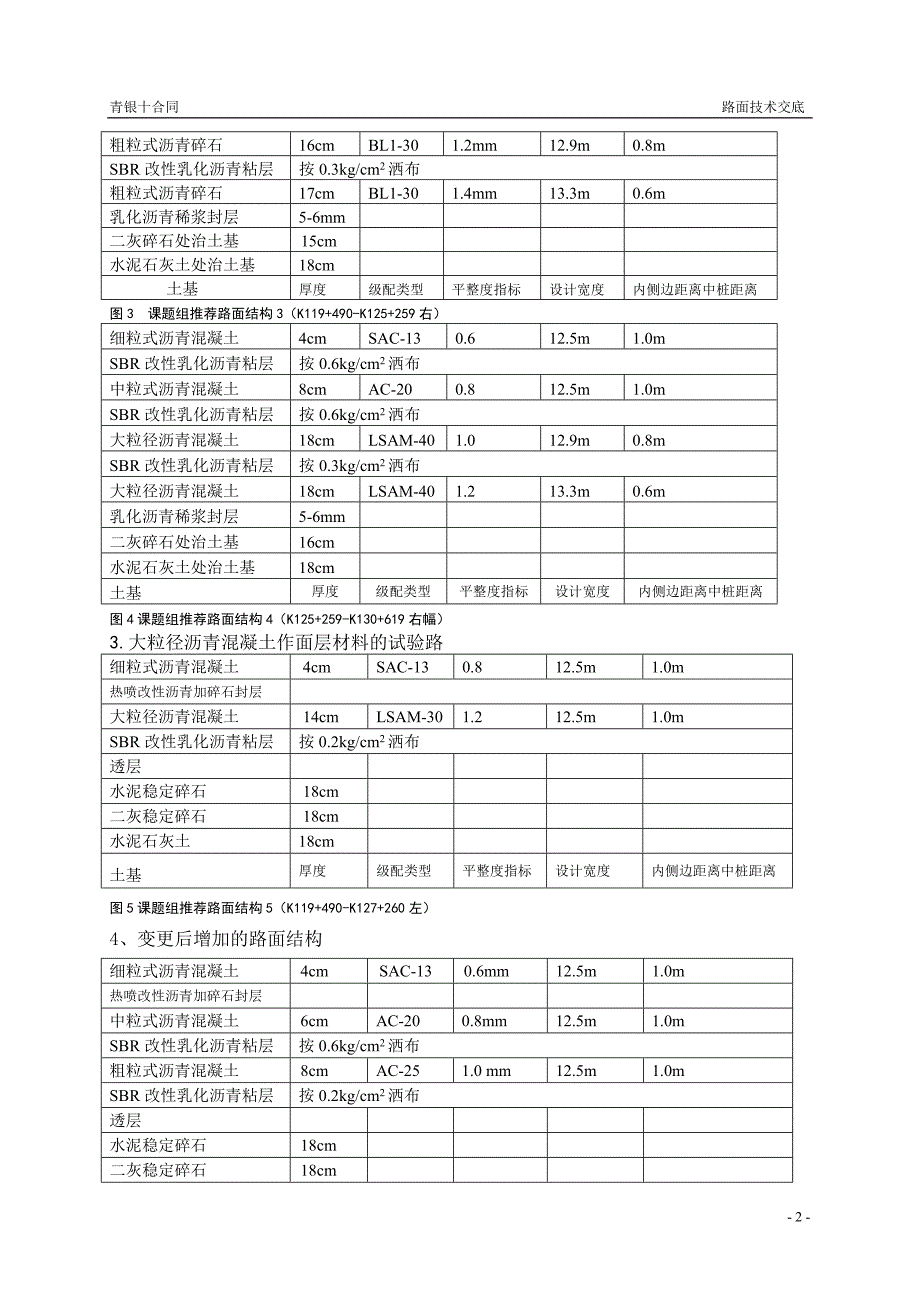 AC20中面层施工技术交底.doc_第2页