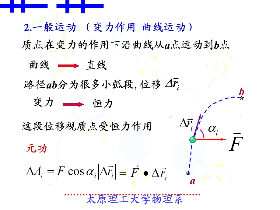 功动能动能定理.ppt_第2页