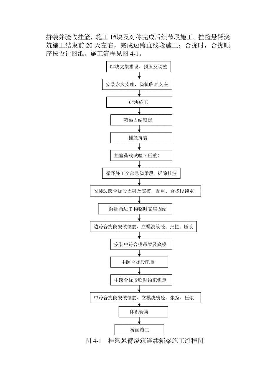 第六章连续梁悬臂浇筑施工作业指导书word格式.doc_第2页