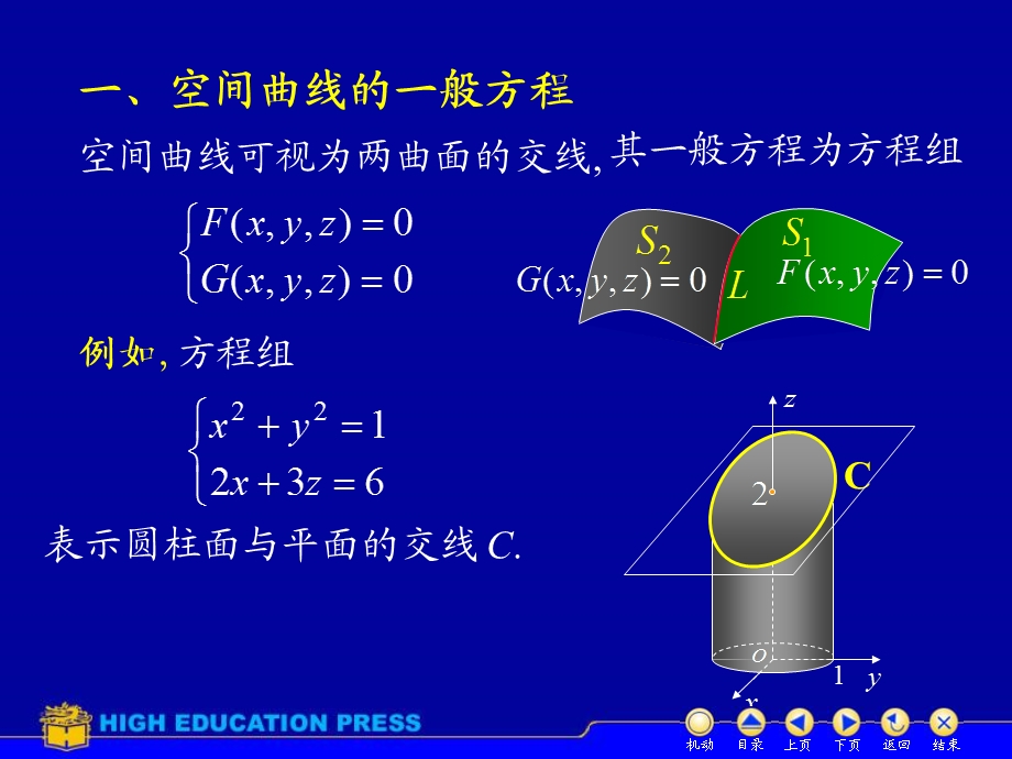 高等数学D84空间曲线.ppt_第2页