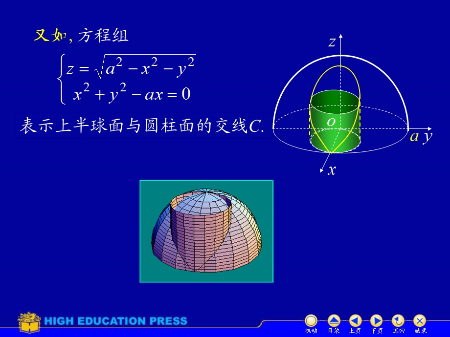 高等数学D84空间曲线.ppt_第3页