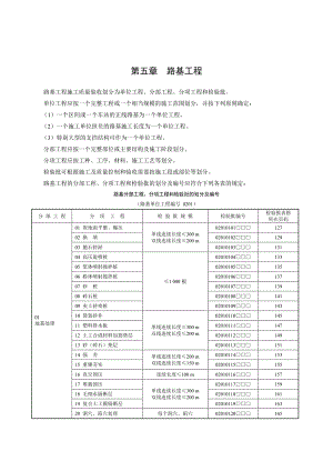 客运专线铁路工程施工质量验收标准应用指南 路基表.doc