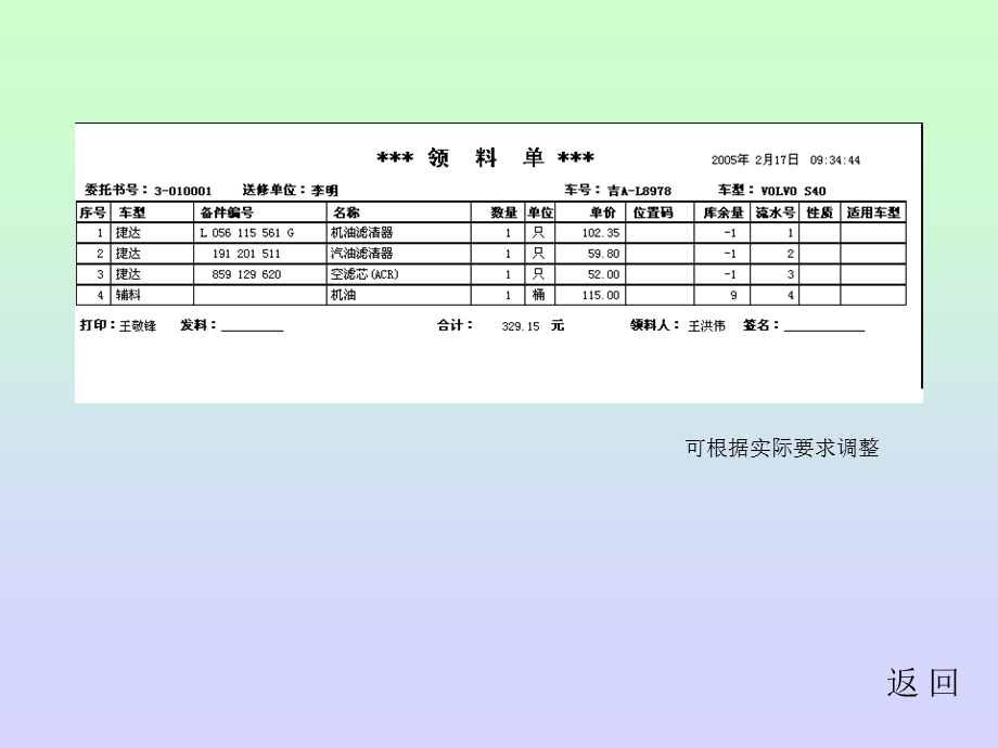 卓越汽车维修业务流程.ppt_第3页